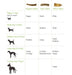Green & Wilds Easy Antler Dog Chew Dog Treats Green & Wilds